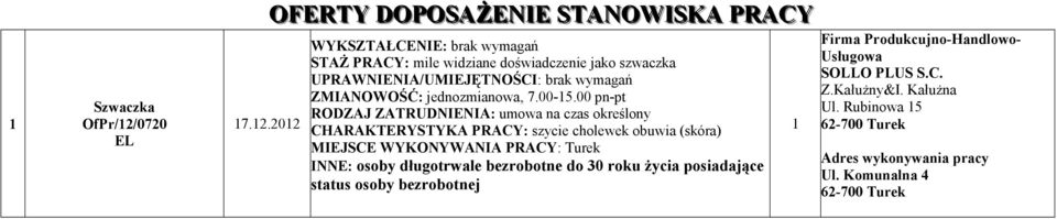 UPRAWNIENIA/UMIEJĘTNOŚCI: brak wymagań ZMIANOWOŚĆ: jednozmianowa, 7.00-5.