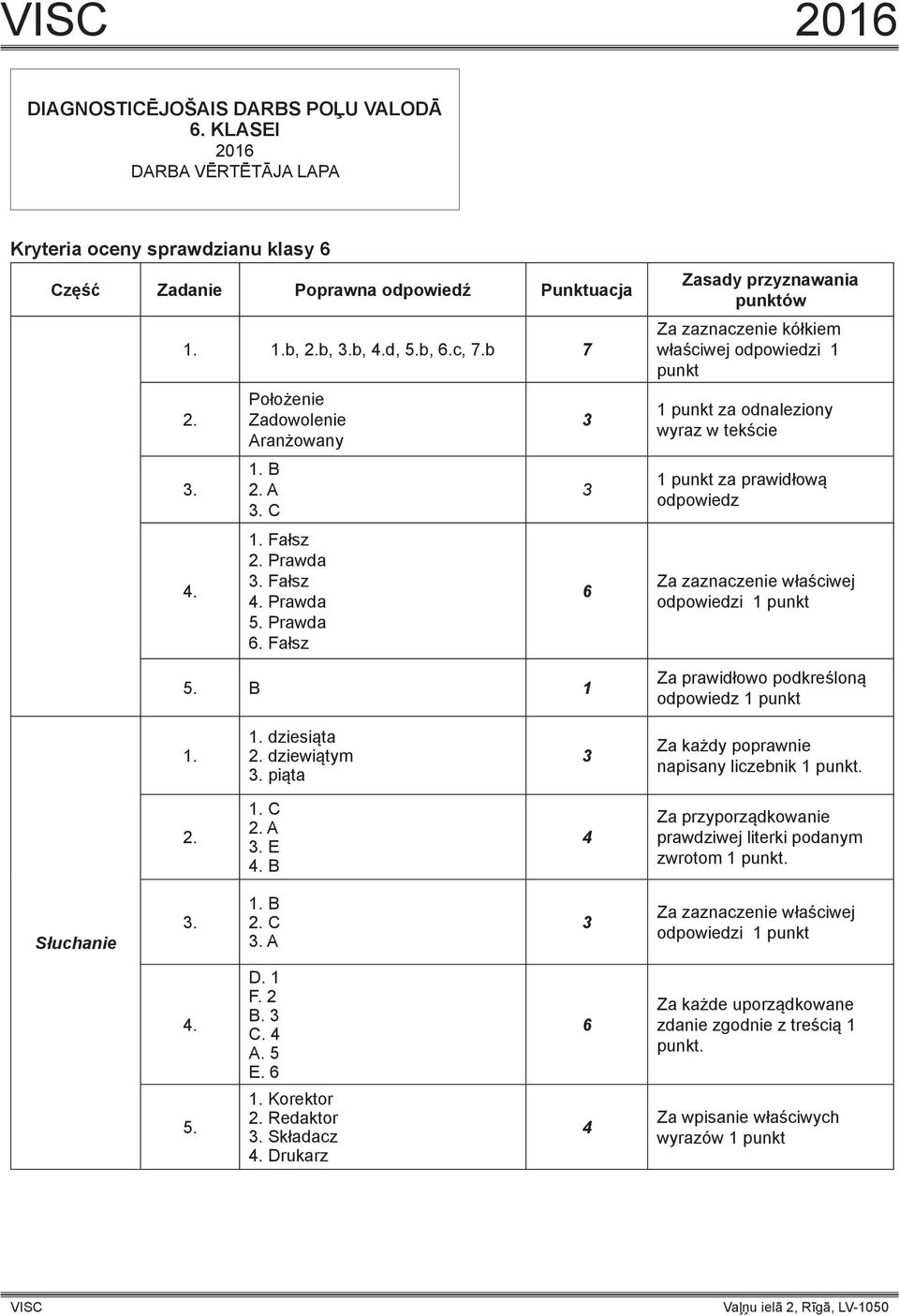 B 1 6 Zasady przyznawania punktów Za zaznaczenie kółkiem właściwej odpowiedzi 1 punkt 1 punkt za odnaleziony wyraz w tekście 1 punkt za prawidłową odpowiedz Za zaznaczenie właściwej odpowiedzi 1