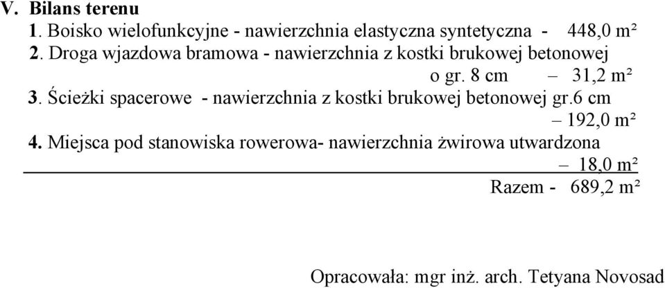 Ścieżki spacerowe - nawierzchnia z kostki brukowej betonowej gr.6 cm 192,0 m² 4.