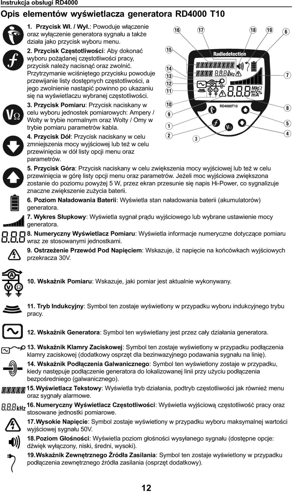 Przytrzymanie wciœniêtego przycisku powoduje przewijanie listy dostêpnych czêstotliwoœci, a jego zwolnienie nast¹piæ powinno po ukazaniu siê na wyœwietlaczu wybranej czêstotliwoœci. 3.