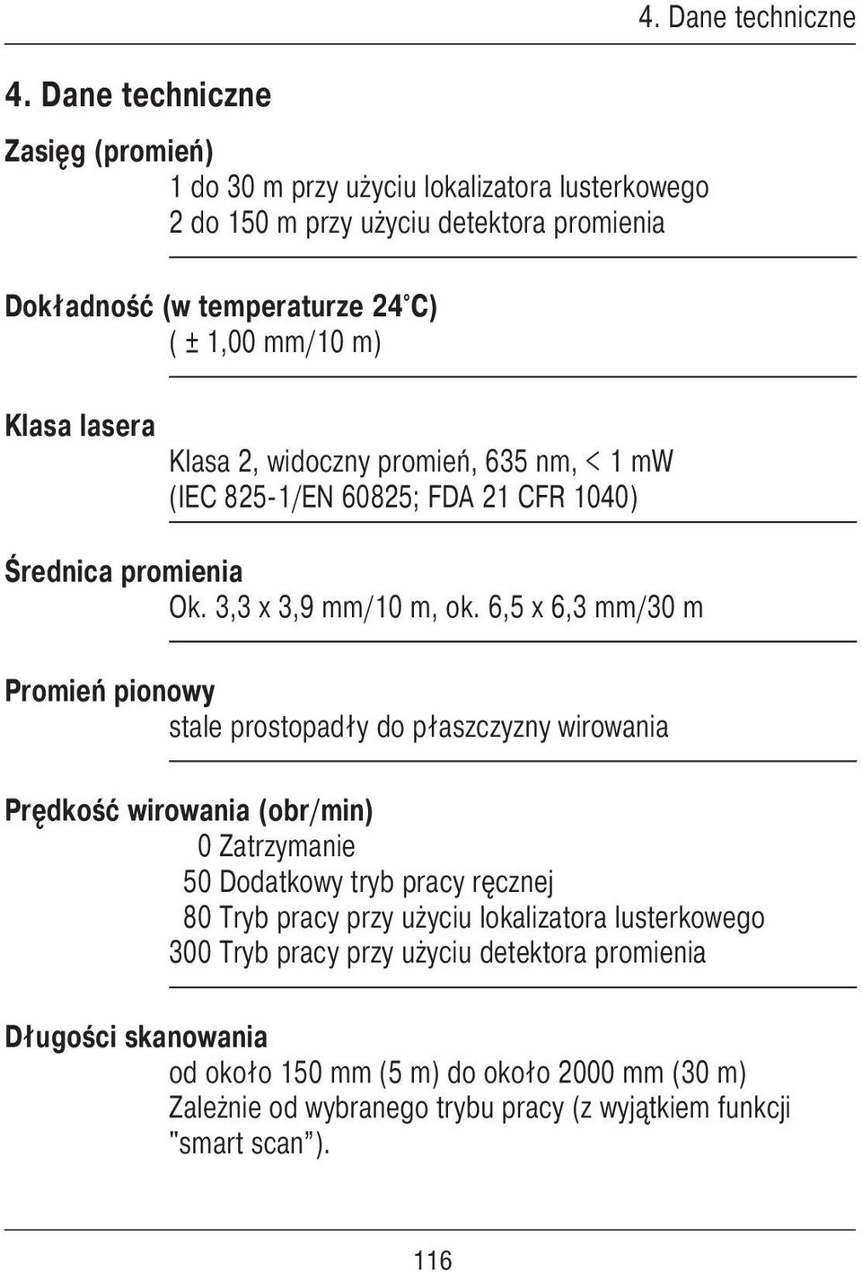 6,5 x 6,3 mm/30 m Promień pionowy stale prostopadły do płaszczyzny wirowania 4.