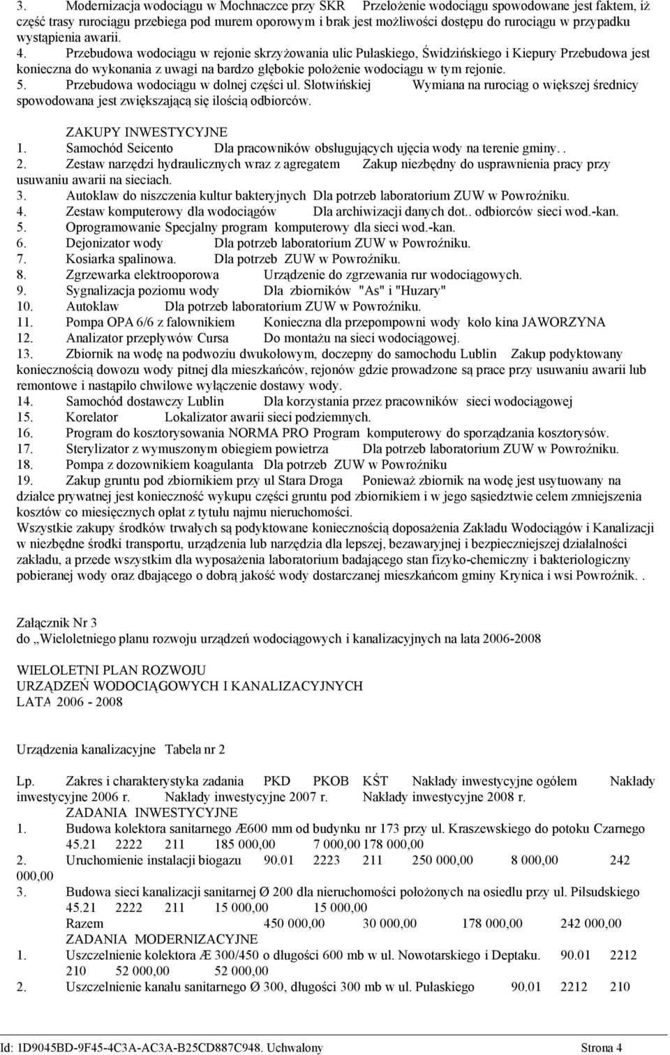 Przebudowa wodociągu w rejonie skrzyżowania ulic Pułaskiego, Świdzińskiego i Kiepury Przebudowa jest konieczna do wykonania z uwagi na bardzo głębokie położenie wodociągu w tym rejonie. 5.