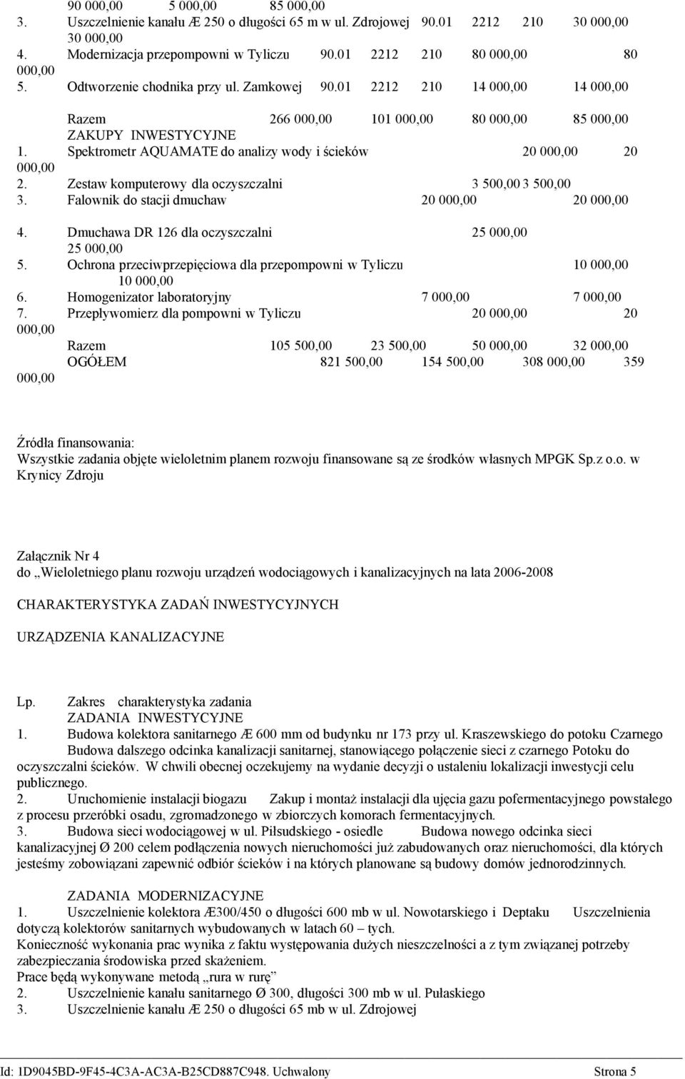 Dmuchawa DR 126 dla oczyszczalni 25 25 5. Ochrona przeciwprzepięciowa dla przepompowni w Tyliczu 10 10 6. Homogenizator laboratoryjny 7 7 7.