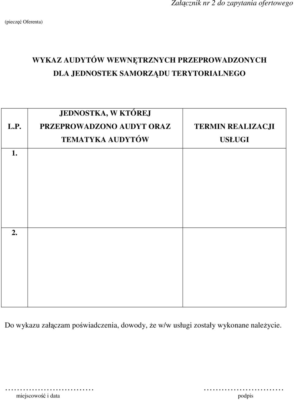 JEDNOSTKA, W KTÓREJ PRZEPROWADZONO AUDYT ORAZ TEMATYKA AUDYTÓW TERMIN REALIZACJI USŁUGI