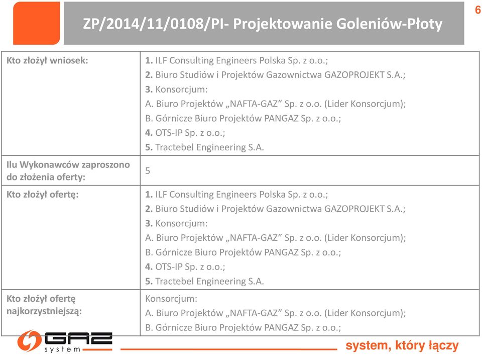 Górnicze Biuro Projektów PANGAZ Sp. z o.o.; 4. OTS-IP Sp. z o.o.; 5. Tractebel Engineering S.A. 5 1.  Górnicze Biuro Projektów PANGAZ Sp. z o.o.; 4. OTS-IP Sp. z o.o.; 5. Tractebel Engineering S.A. Konsorcjum: A.