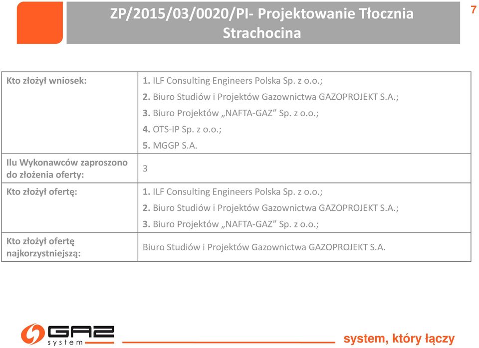 Biuro Projektów NAFTA-GAZ Sp. z o.o.; 4. OTS-IP Sp. z o.o.; 5. MGGP S.A. 3 1. ILF Consulting Engineers Polska Sp. z o.o.; 2.