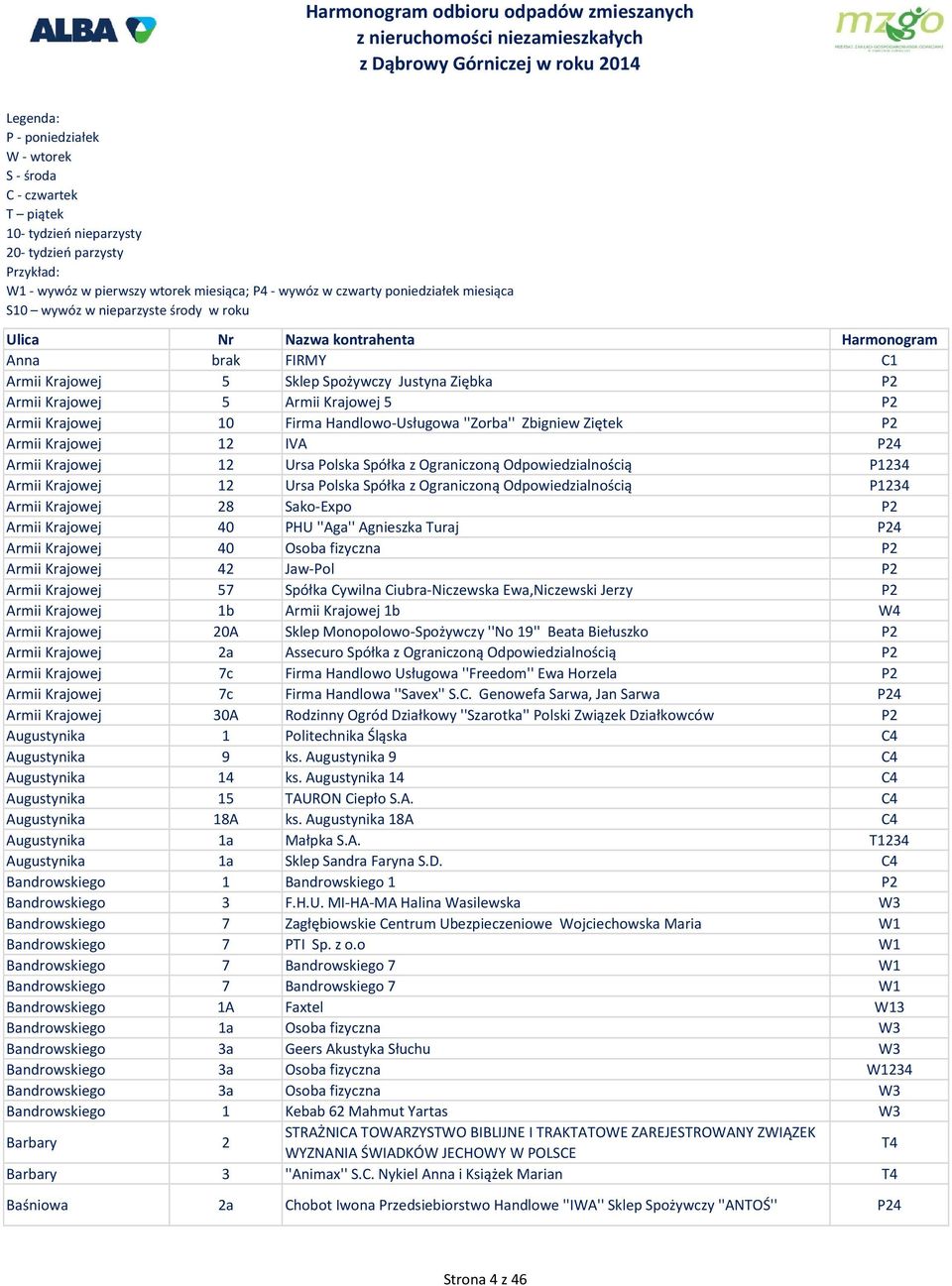 Krajowej 40 PHU ''Aga'' Agnieszka Turaj P24 Armii Krajowej 40 Osoba fizyczna P2 Armii Krajowej 42 Jaw-Pol P2 Armii Krajowej 57 Spółka Cywilna Ciubra-Niczewska Ewa,Niczewski Jerzy P2 Armii Krajowej 1b