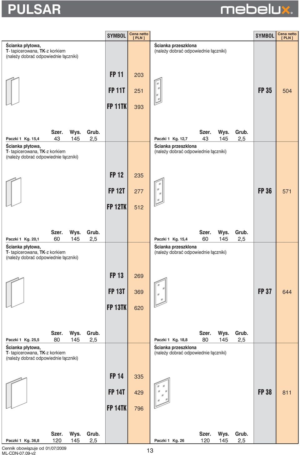 15,4 60 145 Ścianka przeszklona FP 13 269 FP 13T 369 FP 37 644 FP 13TK 620 Kg. 25,5 80 145 Kg.
