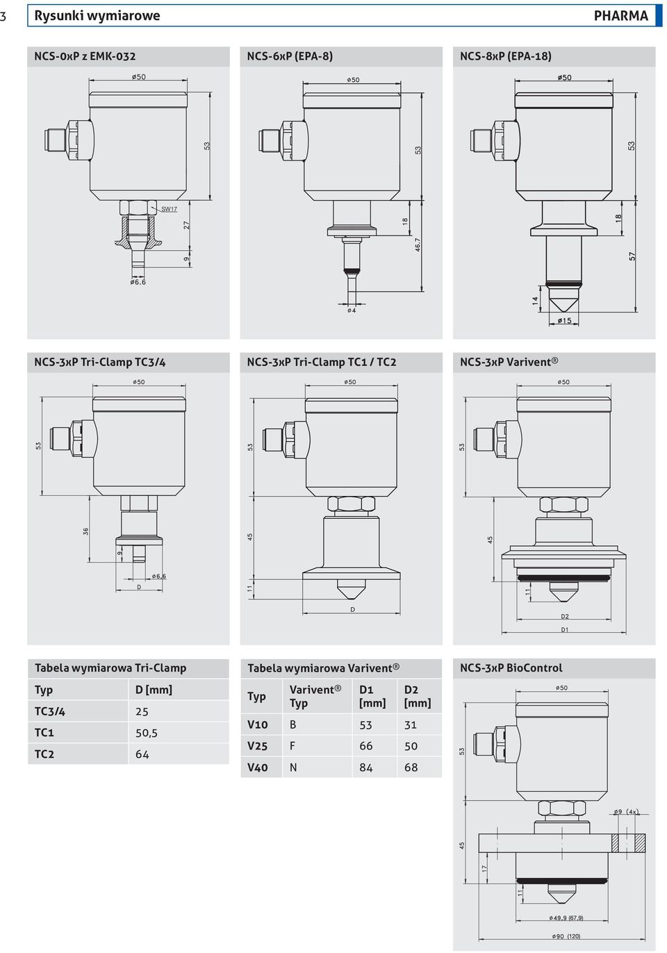 wymiarowa Tri-Clamp Typ D [mm] TC3/4 25 TC1 50,5 TC2 64 Tabela wymiarowa Varivent