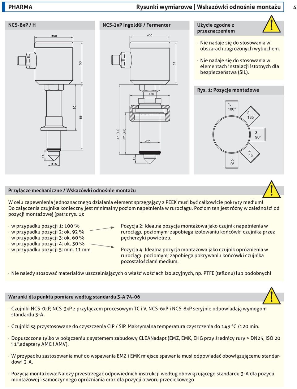 45 Przyłącze mechaniczne / Wskazówki odnośnie montażu W celu zapewnienia jednoznacznego działania element sprzęgający z PEEK musi być całkowicie pokryty medium!