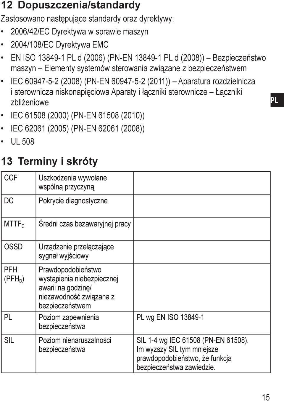 Łączniki zbliżeniowe IEC 6508 (2000) (PN-EN 6508 (200)) IEC 6206 (2005) (PN-EN 6206 (2008)) UL 508 3 Terminy i skróty CCF DC Uszkodzenia wywołane wspólną przyczyną Pokrycie diagnostyczne MTTF D