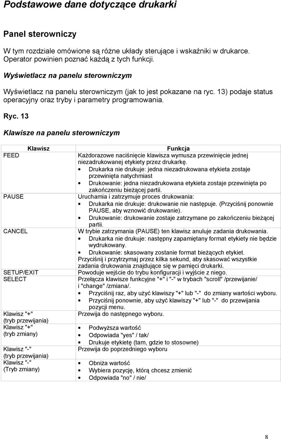 13 Klawisze na panelu sterowniczym FEED PAUSE CANCEL Klawisz SETUP/EXIT SELECT Klawisz "+" (tryb przewijania) Klawisz "+" (tryb zmiany) Klawisz "-" (tryb przewijania) Klawisz "-" (Tryb zmiany)