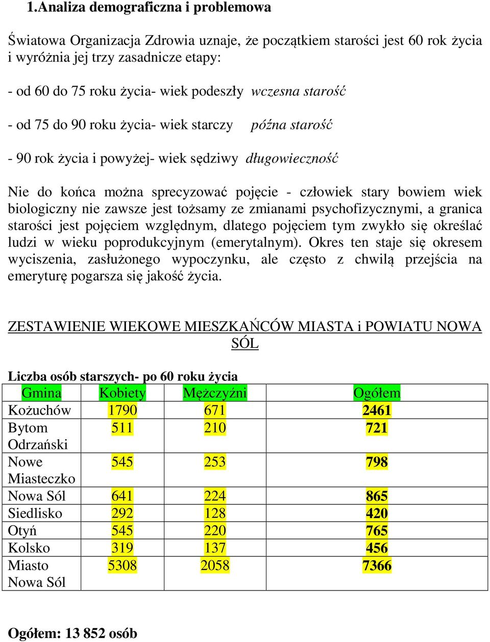 biologiczny nie zawsze jest tożsamy ze zmianami psychofizycznymi, a granica starości jest pojęciem względnym, dlatego pojęciem tym zwykło się określać ludzi w wieku poprodukcyjnym (emerytalnym).