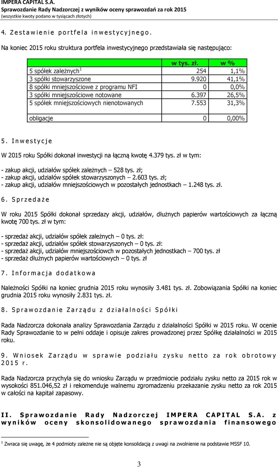 397 26,5% 5 spółek mniejszościowych nienotowanych 7.553 31,3% obligacje 0 0,00% 5. I n w e s t y c j e W 2015 roku Spółki dokonał inwestycji na łączną kwotę 4.379 tys.