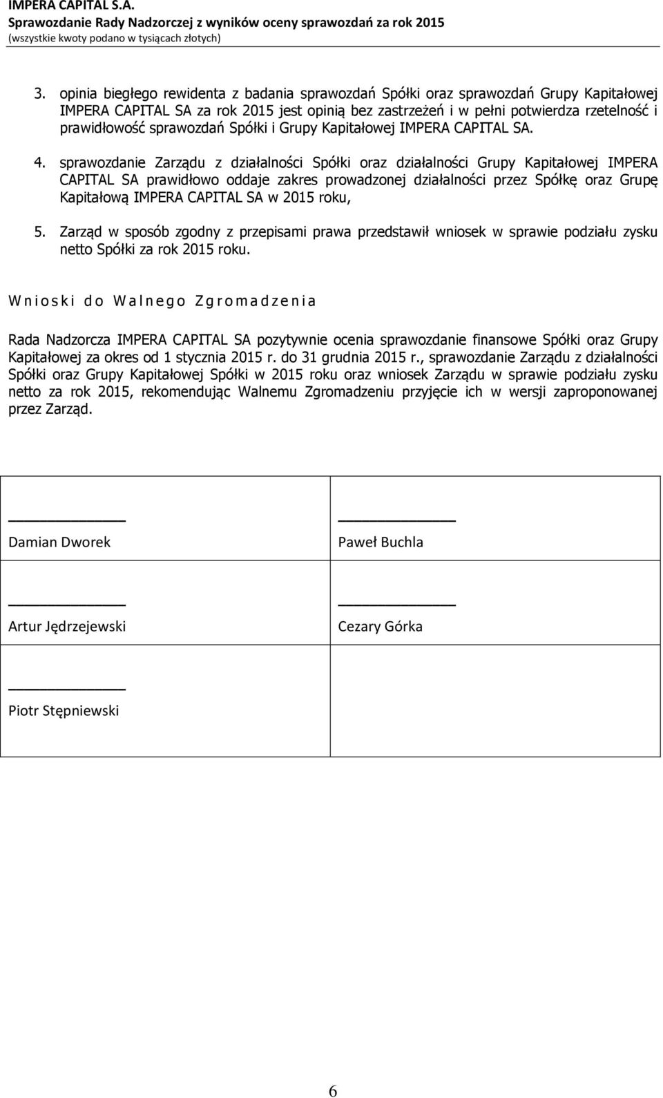 sprawozdanie Zarządu z działalności Spółki oraz działalności Grupy Kapitałowej IMPERA CAPITAL SA prawidłowo oddaje zakres prowadzonej działalności przez Spółkę oraz Grupę Kapitałową IMPERA CAPITAL SA
