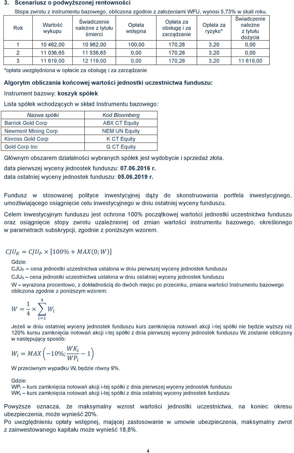 536,65 0,00 170,28 3,20 0,00 3 11 619,00 12 119,00 0,00 170,28 3,20 11 619,00 *opłata uwzględniona w opłacie za obsługę i za zarządzanie Algorytm obliczania końcowej wartości jednostki uczestnictwa