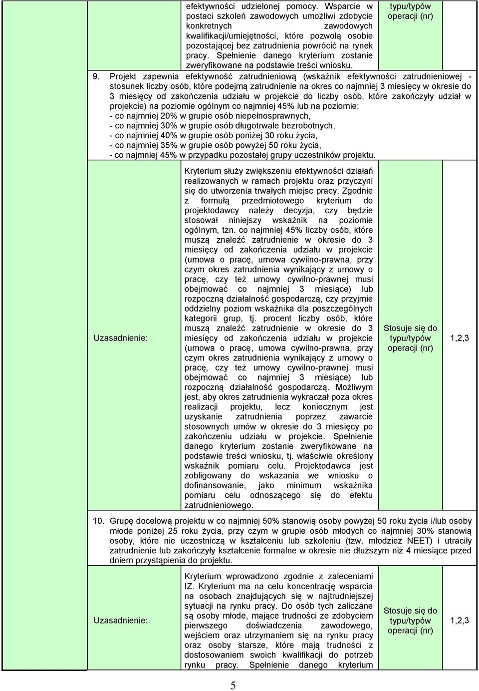 Spełnienie danego kryterium zostanie zweryfikowane na podstawie treści wniosku. 9.