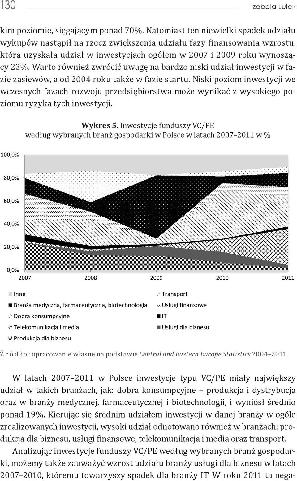 Natomiast od 2005130 roku dynamicznie zaczęła wzrastać wartość inwestycji w późniejszych etapach rozwoju Izabela przedsiębiorstwa, szczególnie wykupów, co świadczy o rozwoju rynku VC/PE.