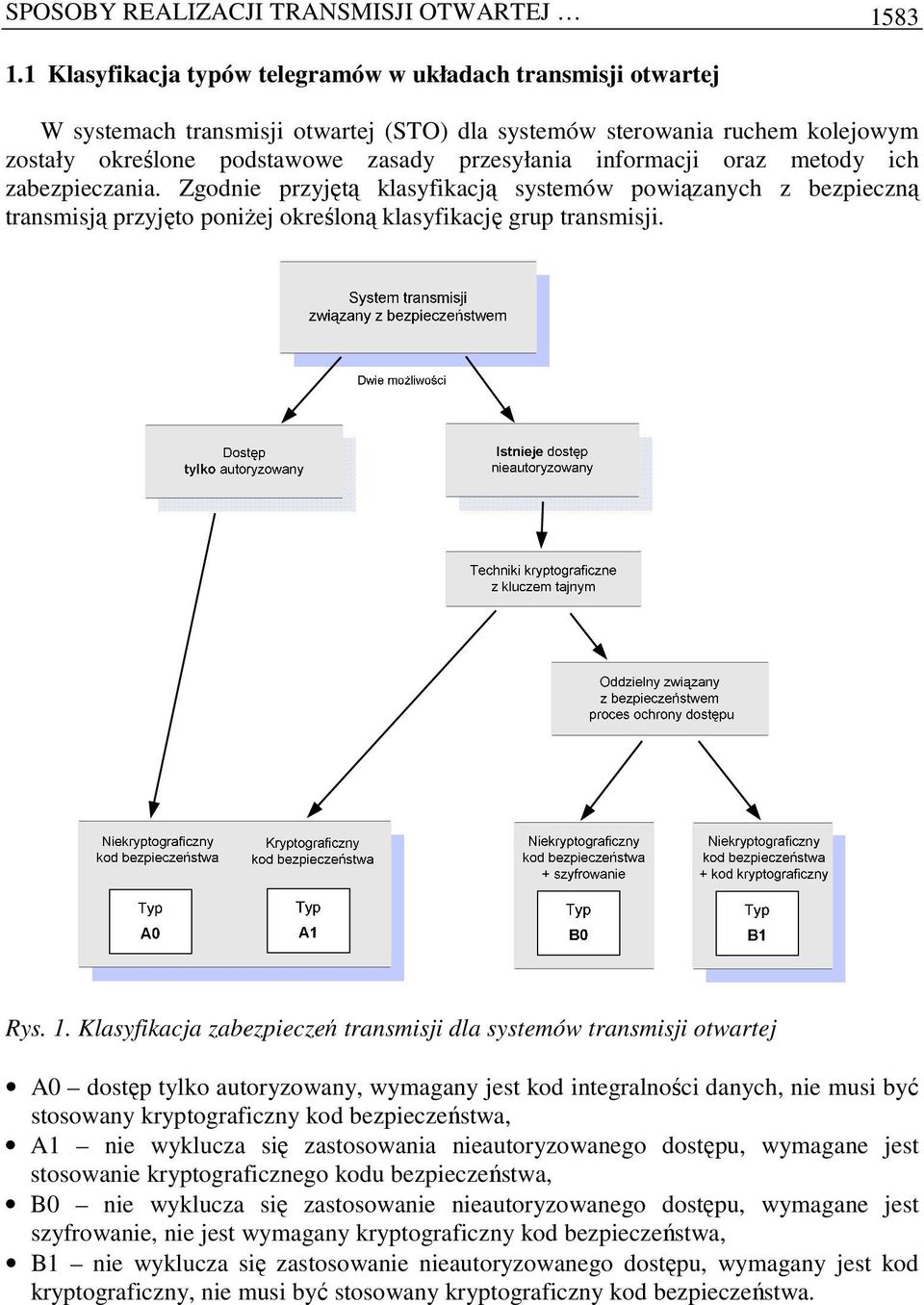 informacji oraz metody ich zabezpieczania. Zgodnie przyjętą klasyfikacją systemów powiązanych z bezpieczną transmisją przyjęto poniŝej określoną klasyfikację grup transmisji. Rys. 1.