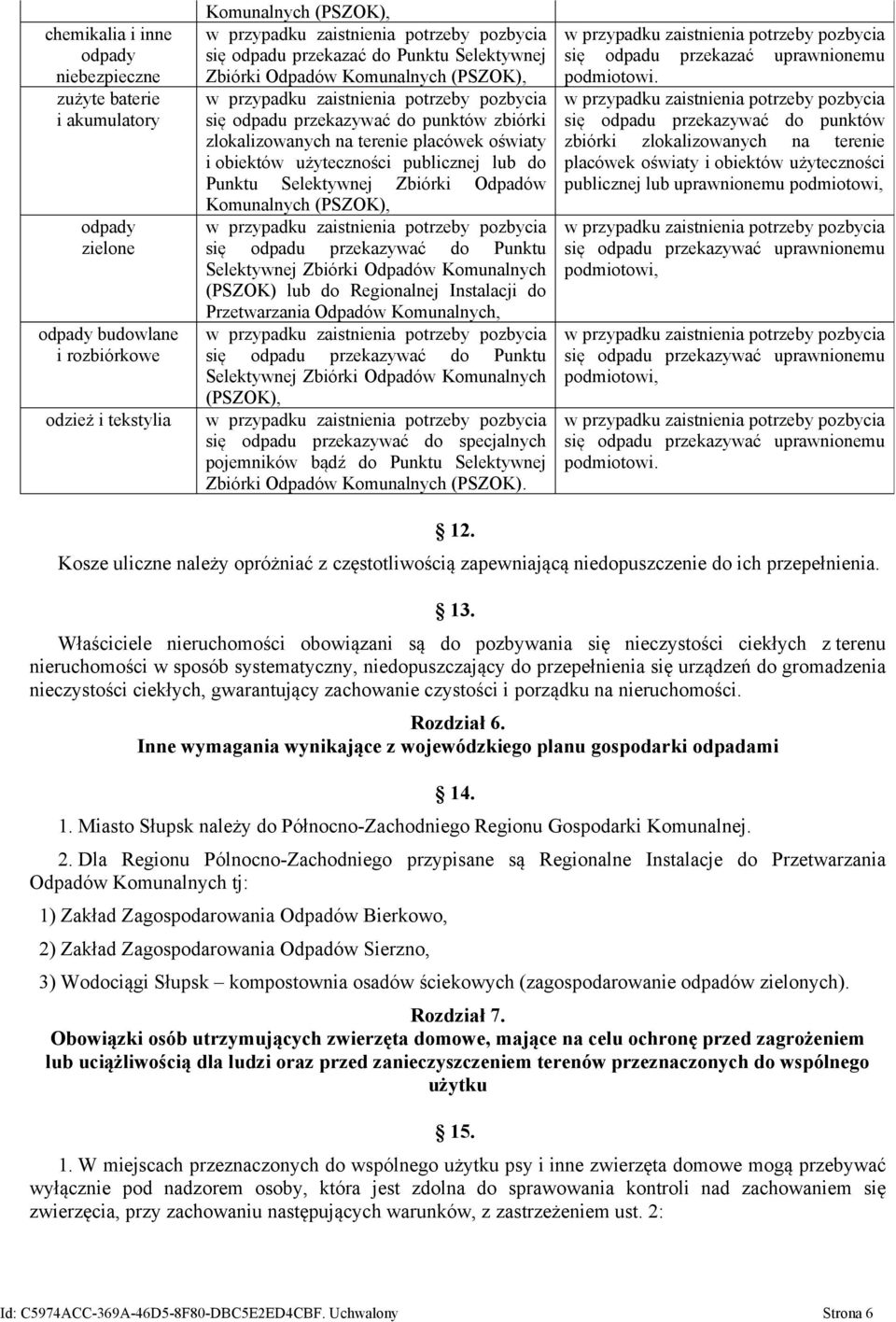 Odpadów Komunalnych (PSZOK) lub do Regionalnej Instalacji do Przetwarzania Odpadów Komunalnych, się odpadu przekazywać do Punktu Selektywnej Zbiórki Odpadów Komunalnych (PSZOK), się odpadu