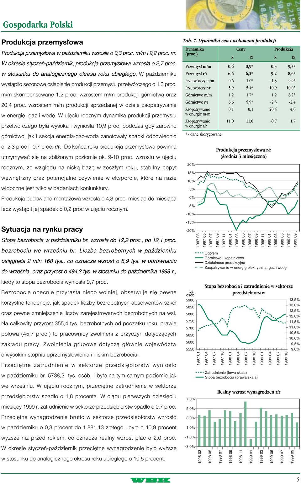 wzrostem m/m produkcji górnictwa oraz 20,4 proc. wzrostem m/m produkcji sprzedanej w dziale zaopatrywanie w energi, gaz i wod.