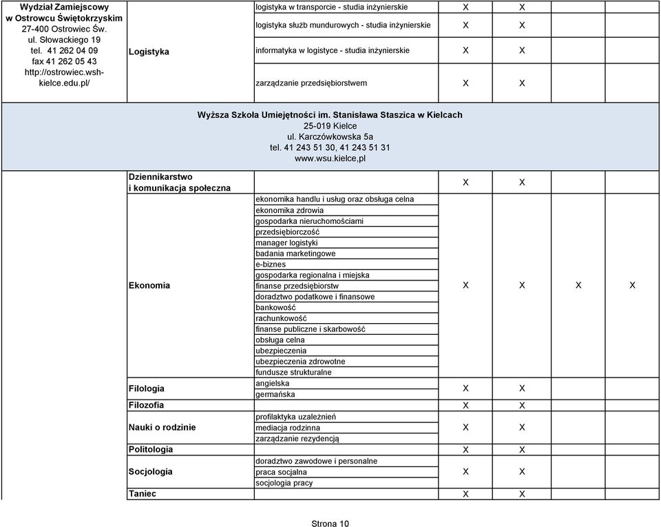 Umiejętności im. Stanisława Staszica w Kielcach 25-019 Kielce ul. Karczówkowska 5a tel. 41 243 51 30, 41 243 51 31 www.wsu.