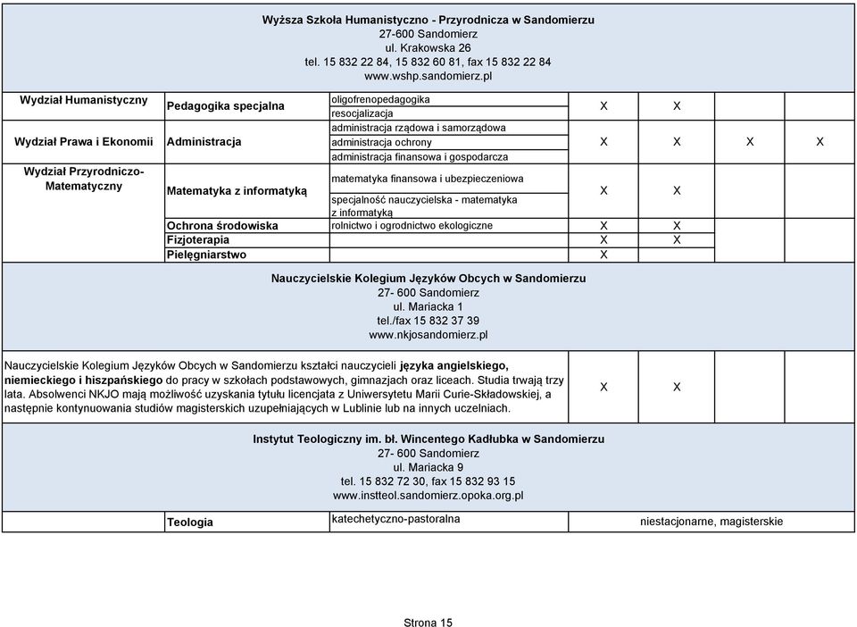 finansowa i gospodarcza Wydział Przyrodniczomatematyka finansowa i ubezpieczeniowa Matematyczny Matematyka z informatyką specjalność nauczycielska - matematyka z informatyką Ochrona środowiska