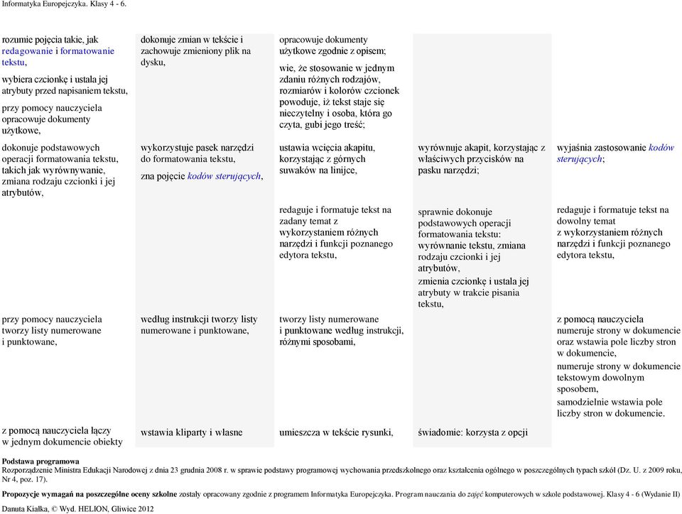 dysku, wykrzystuje pasek narzędzi d frmatwania tekstu, zna pjęcie kdów sterujących, według instrukcji twrzy listy numerwane i punktwane, pracwuje dkumenty użytkwe zgdnie z pisem; wie, że stswanie w