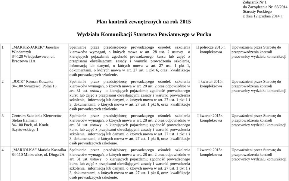 2 JOCK Roman Koszałka 84-100 Swarzewo, Polna 13 kierowców wymagań, o których mowa w art. 28 ust. 2 oraz odpowiednio w art. 31 ust.