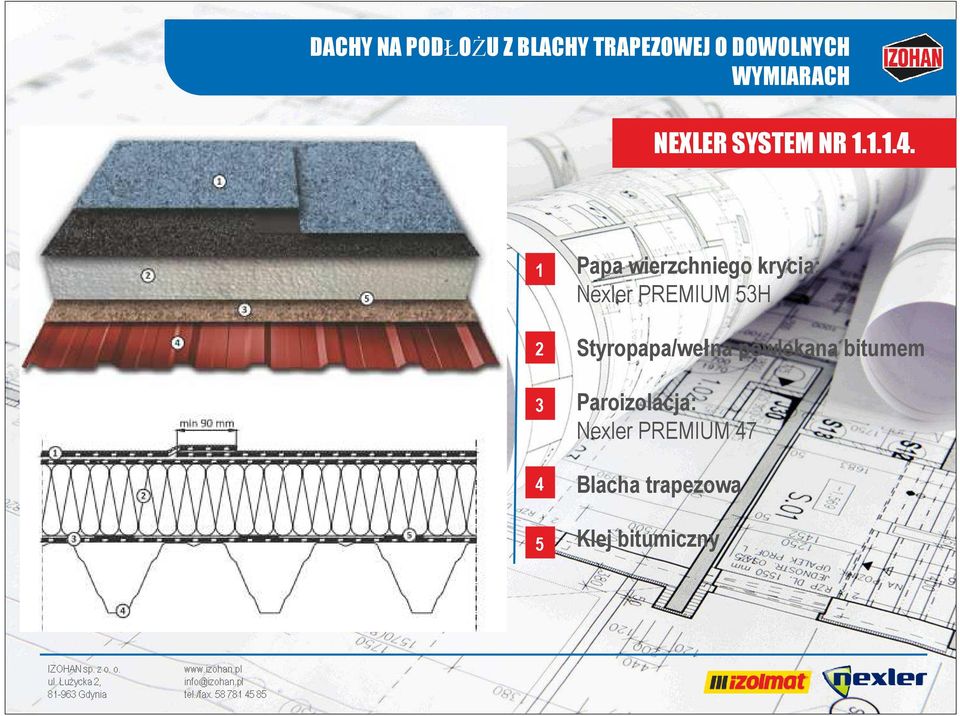 .. Papa wierzchniego krycia: Nexler PREMIUM H