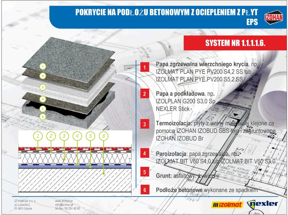 IZOLPLAN G00 S,0 Sp NEXLER Stick Termoizolacja: płyty z wełny mineralnej klejone za pomocą IZOHAN IZOBUD SBS-tixo i