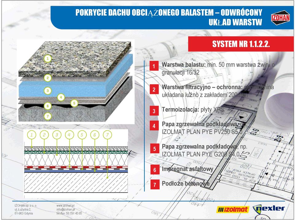 zakładem 00 mm Termoizolacja: płyty XPS Papa zgrzewalna podkładowa, np.