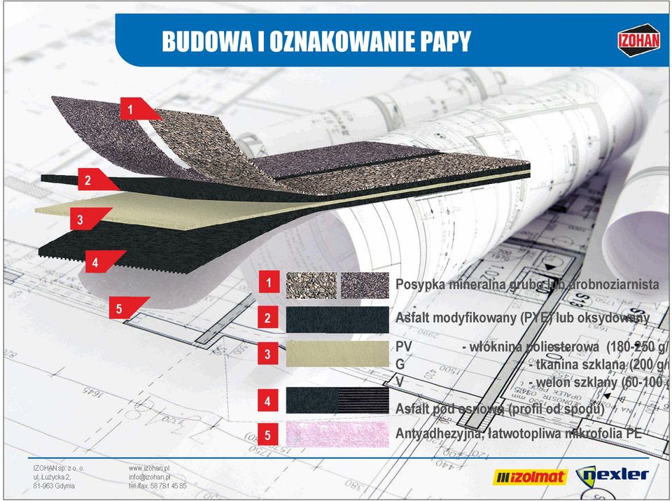 poliesterowa (80-0 g/m - tkanina szklana (00 g/m - welon szklany