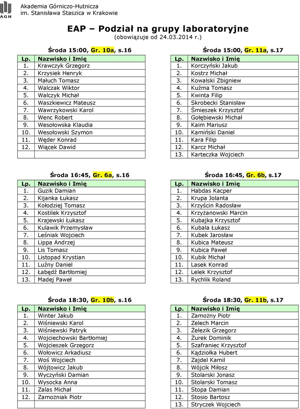 Kaim Mariusz 10. Wesołowski Szymon 10. Kamiński Daniel 11. Węder Konrad 11. Kara Filip 12. Wiącek Dawid 12. Karcz Michał 13. Karteczka Wojciech Środa 16:45, Gr. 6a, s.16 Środa 16:45, Gr. 6b, s.17 1.