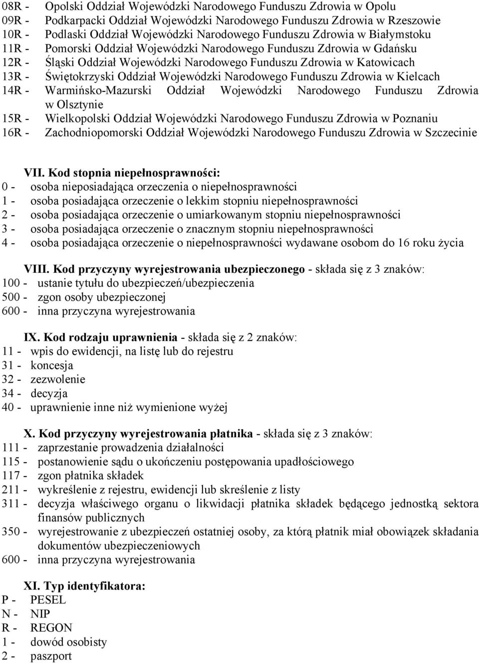 Wojewódzki Narodowego Funduszu Zdrowia w Kielcach 14R - Warmińsko-Mazurski Oddział Wojewódzki Narodowego Funduszu Zdrowia w Olsztynie 15R - Wielkopolski Oddział Wojewódzki Narodowego Funduszu Zdrowia