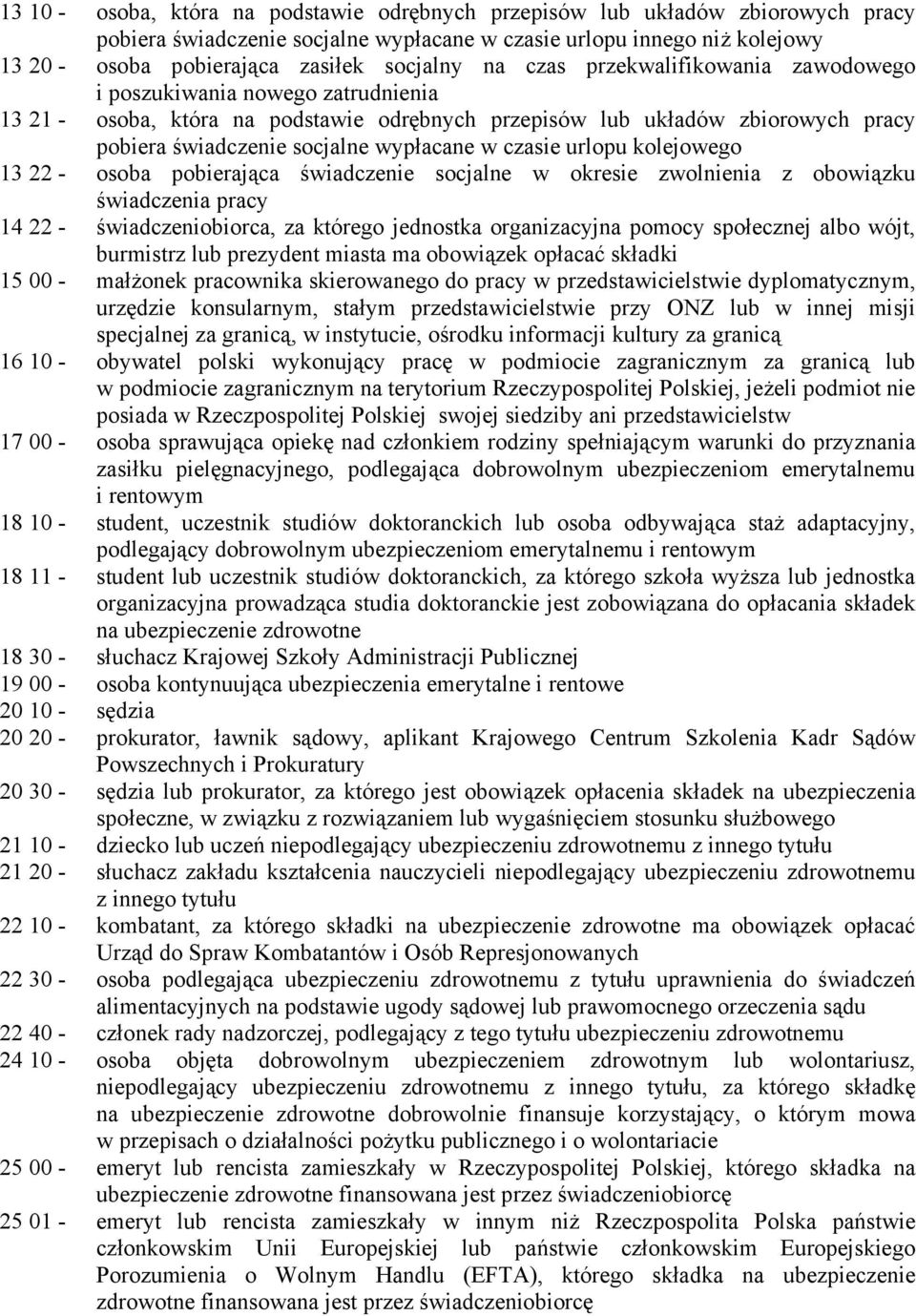 wypłacane w czasie urlopu kolejowego 13 22 - osoba pobierająca świadczenie socjalne w okresie zwolnienia z obowiązku świadczenia pracy 14 22 - świadczeniobiorca, za którego jednostka organizacyjna