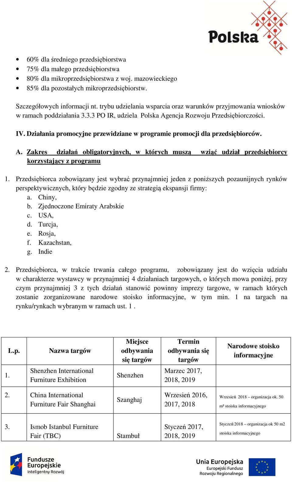 Działania promocyjne przewidziane w programie promocji dla przedsiębiorców. A. Zakres działań obligatoryjnych, w których muszą wziąć udział przedsiębiorcy korzystający z programu 1.