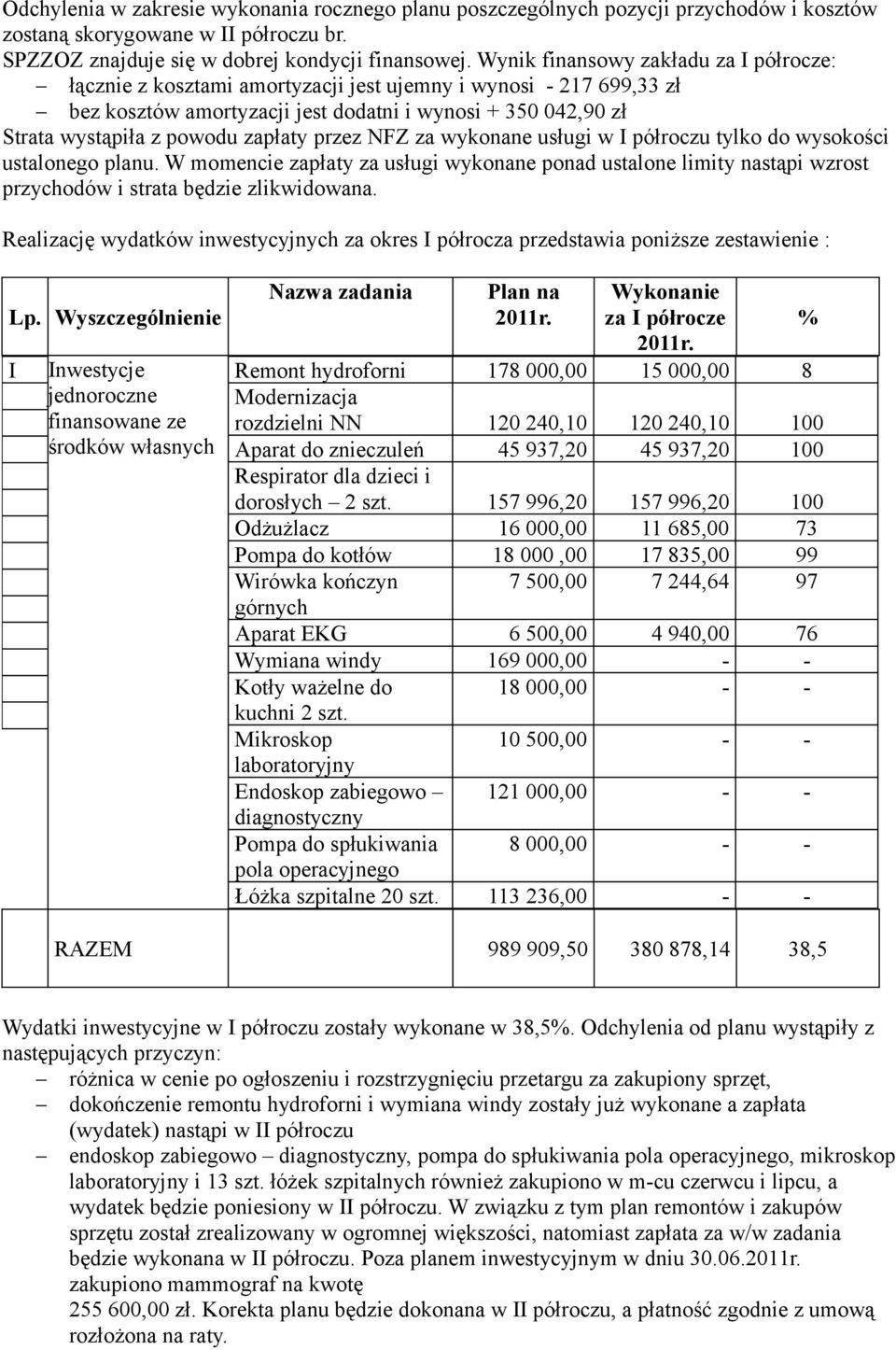 zapłaty przez NFZ za wykonane usługi w I półroczu tylko do wysokości ustalonego planu.