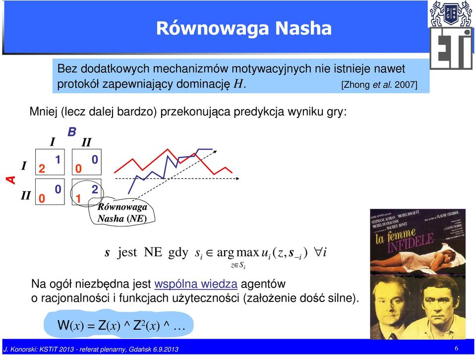 2007] Mnej (lecz dalej bardzo) przekonująca predykcja wynku gry: B 2 0 0 0 0 2 Równowaga Naha (NE) je NE