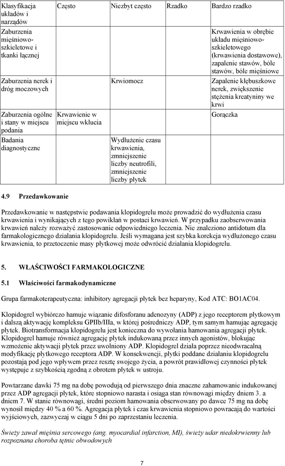 mięśniowoszkieletowego (krwawienia dostawowe), zapalenie stawów, bóle stawów, bóle mięśniowe Zapalenie kłębuszkowe nerek, zwiększenie stężenia kreatyniny we krwi Gorączka 4.