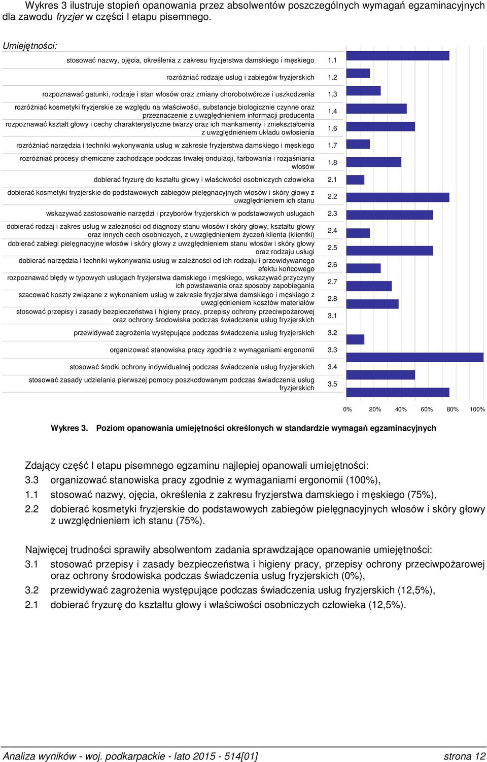 rozpoznawać gatunki, rodzaje i stan włosów oraz zmiany chorobotwórcze i uszkodzenia.