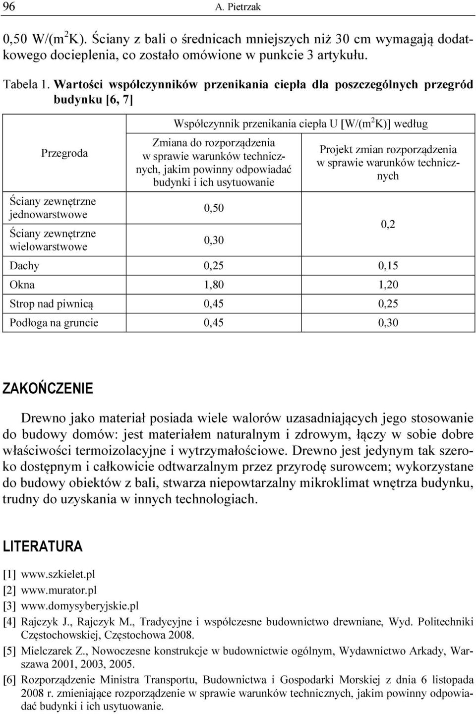 [W/(m 2 K)] według Zmiana do rozporządzenia w sprawie warunków technicznych, jakim powinny odpowiadać budynki i ich usytuowanie 0,50 0,30 Projekt zmian rozporządzenia w sprawie warunków technicznych