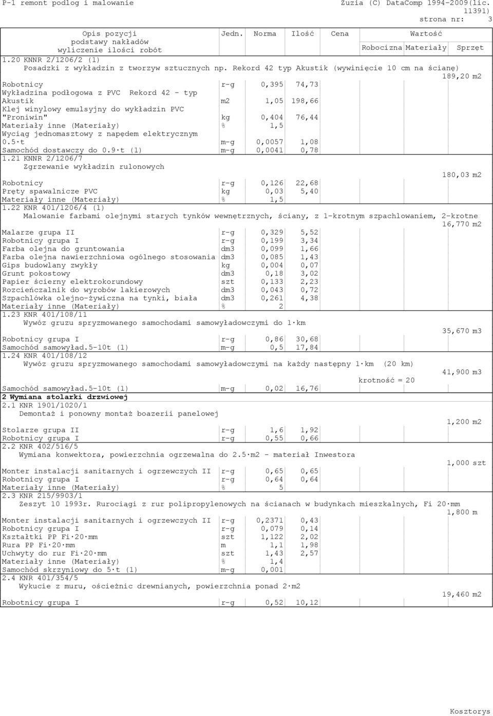 "Proniwin" kg 0,404 76,44 0.5 t m-g 0,0057 1,08 Samochód dostawczy do 0.9 t (1) m-g 0,0041 0,78 1.