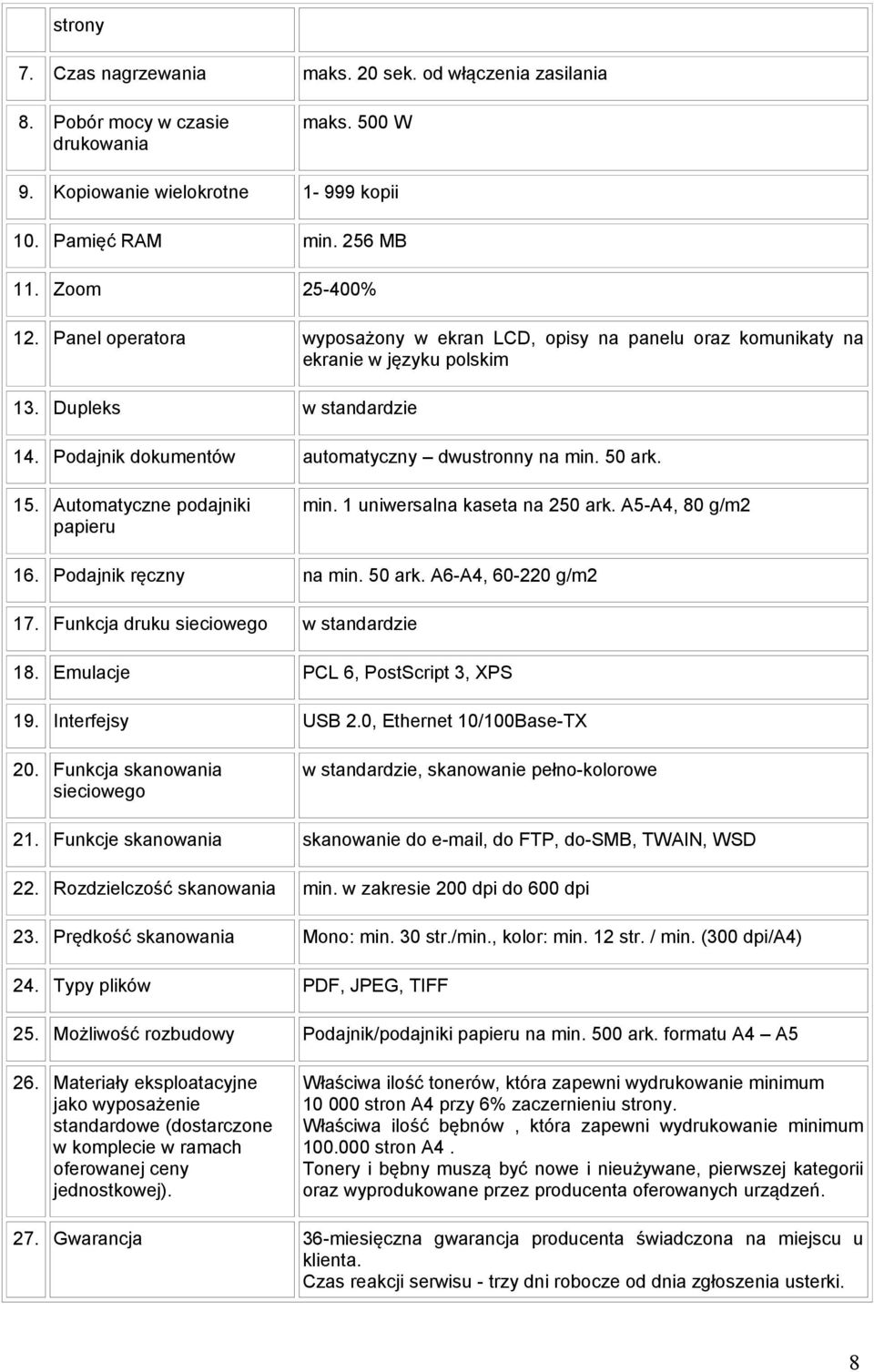 Automatyczne podajniki papieru min. 1 uniwersalna kaseta na 250 ark. A5-A4, 80 g/m2 16. Podajnik ręczny na min. 50 ark. A6-A4, 60-220 g/m2 17. Funkcja druku sieciowego w standardzie 18.