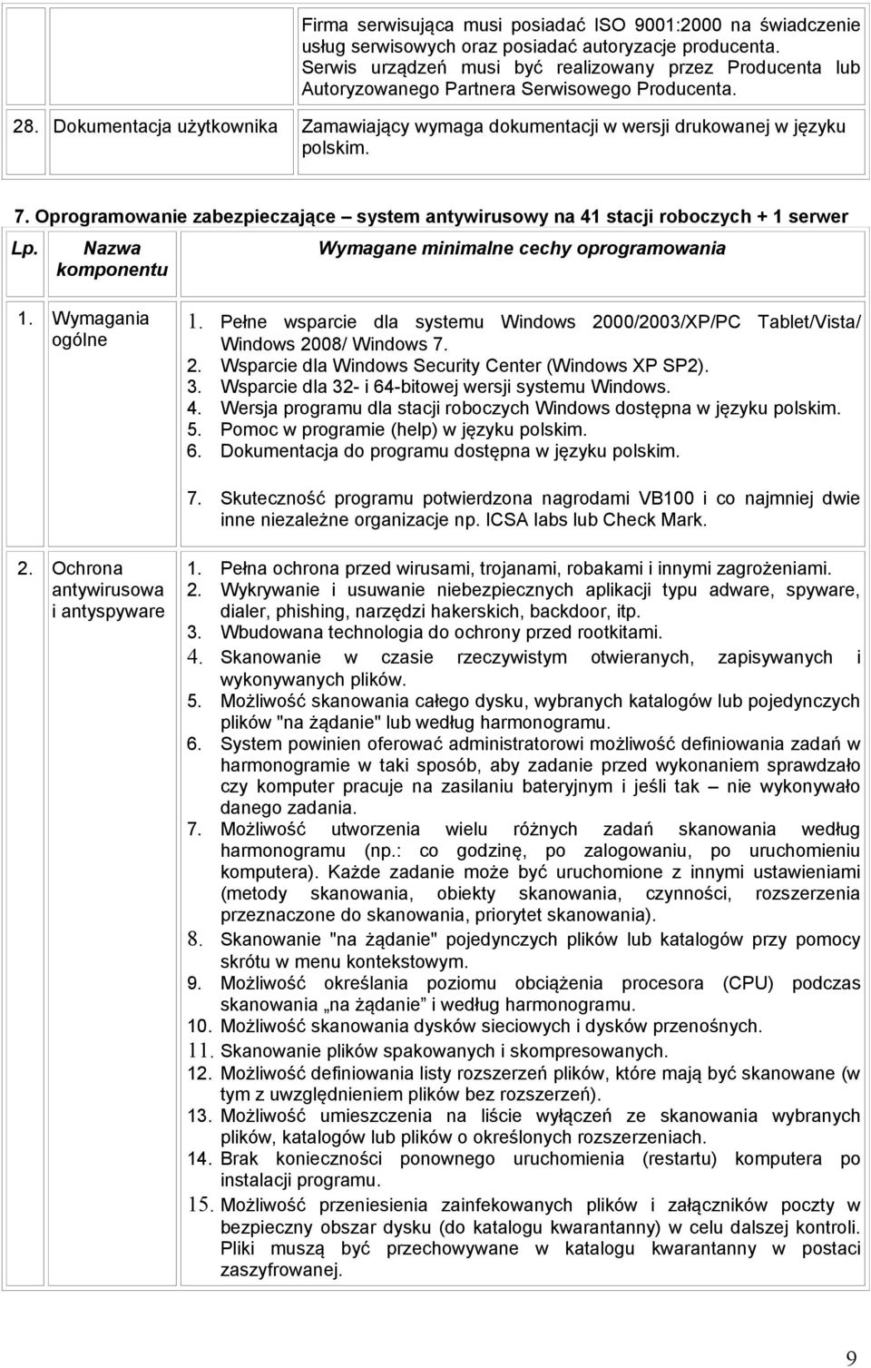 Dokumentacja użytkownika Zamawiający wymaga dokumentacji w wersji drukowanej w języku polskim. 7. Oprogramowanie zabezpieczające system antywirusowy na 41 stacji roboczych + 1 serwer Lp.