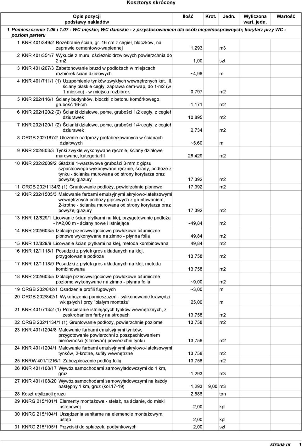 16 cm z cegieł, bloczków, na zaprawie cementowo-wapiennej 1,293 m3 2 KNR 401/354/7 Wykucie z muru, ościeżnic drzwiowych powierzchnia do 2 m2 1,00 szt 3 KNR 401/207/3 Zabetonowanie bruzd w podłożach w