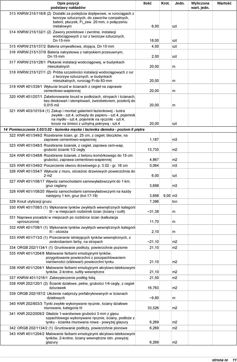 umywalkowa, stojąca, Dn 15 mm 4,00 szt 316 KNRW 215/137/9 Bateria natryskowa z natryskiem przesuwnym, Dn 15 mm 2,00 szt 317 KNRW 215/128/1 Płukanie instalacji wodociągowej, w budynkach mieszkalnych