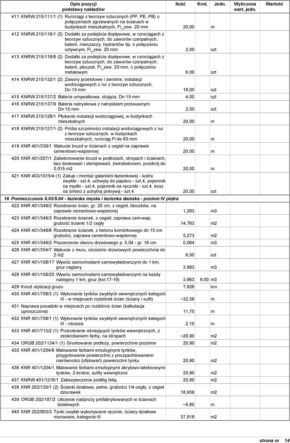 20 mm 2,00 szt 413 KNRW 215/116/8 (2) Dodatki za podejścia dopływowe, w rurociągach z baterii, płuczek, Fi_zew.