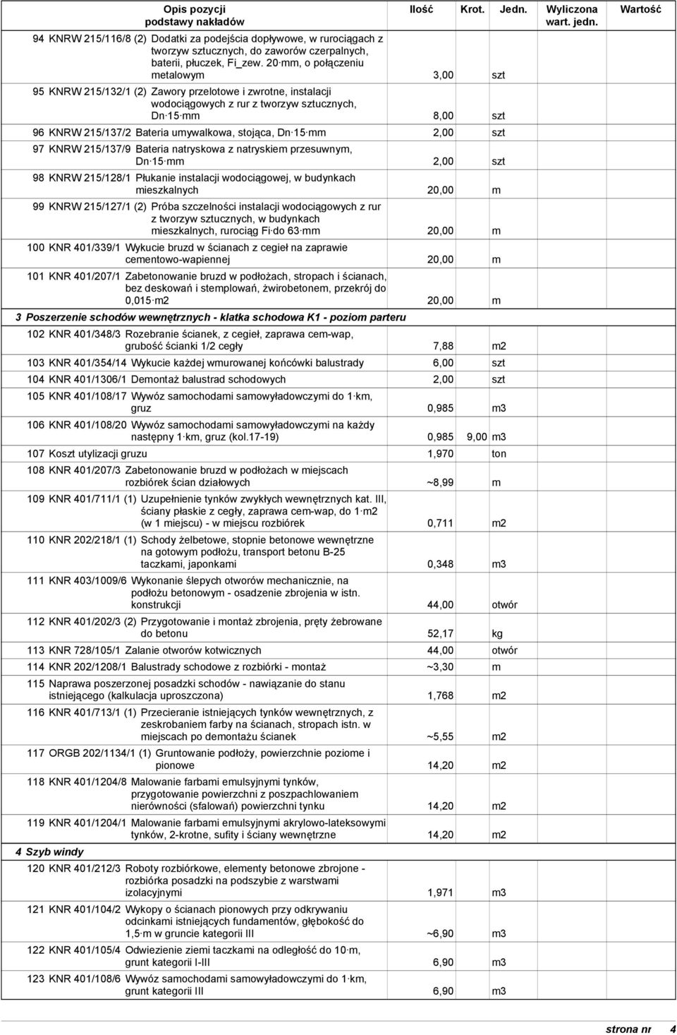 stojąca, Dn 15 mm 2,00 szt 97 KNRW 215/137/9 Bateria natryskowa z natryskiem przesuwnym, Dn 15 mm 2,00 szt 98 KNRW 215/128/1 Płukanie instalacji wodociągowej, w budynkach mieszkalnych 20,00 m 99 KNRW