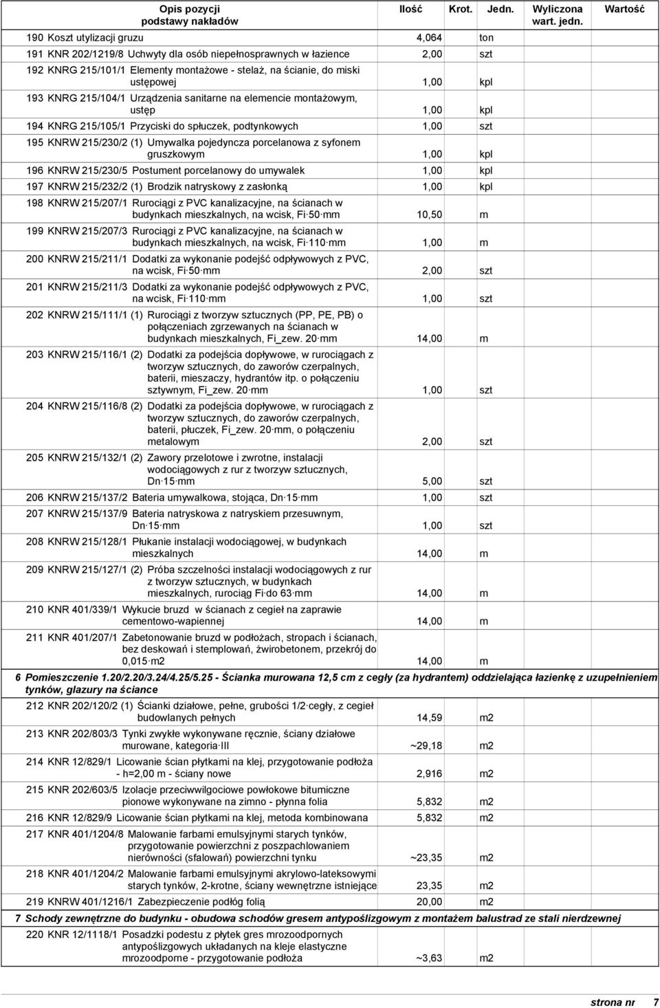 z syfonem gruszkowym 1,00 kpl 196 KNRW 215/230/5 Postument porcelanowy do umywalek 1,00 kpl 197 KNRW 215/232/2 (1) Brodzik natryskowy z zasłonką 1,00 kpl 198 KNRW 215/207/1 Rurociągi z PVC